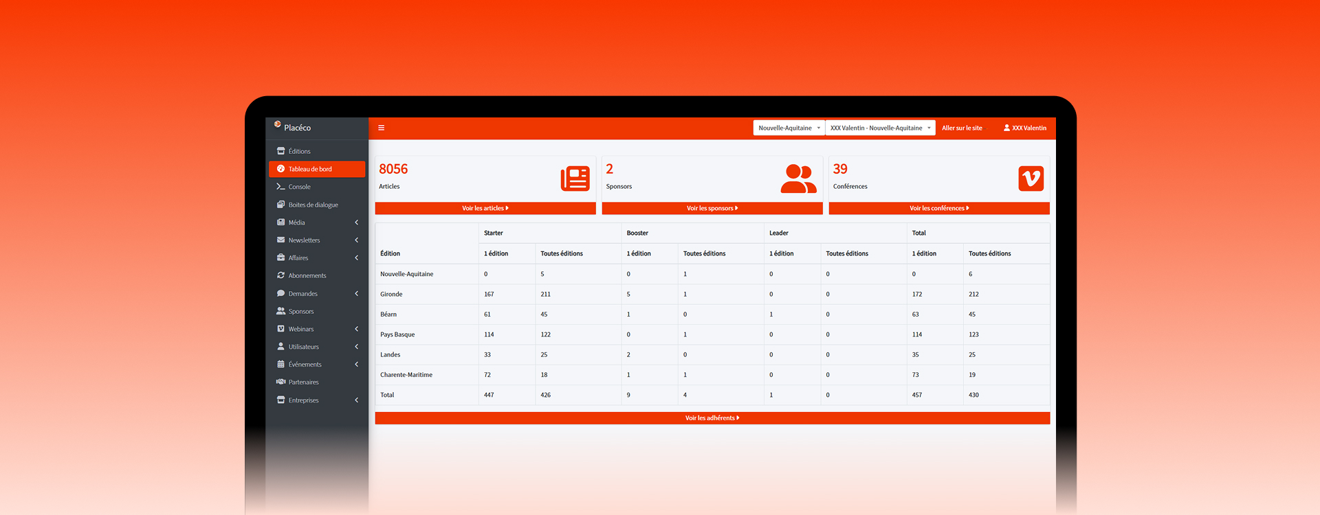 Placéco plateforme digitale gestion géolocalisée abonnements contenus ciblés publicité événements intégrés