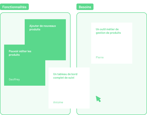 conseil stratégie digitale transformation numérique acquisition clients plan action web bordeaux