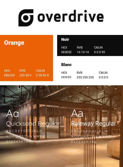 Agence Definima Bordeaux refonte site vitrine wordpress overdrive ingénierie